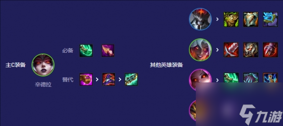 《云顶之弈》S127魔神降世阵容玩法攻略推荐