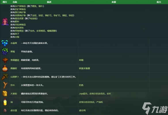 《星露谷物语》玛鲁礼物喜好介绍
