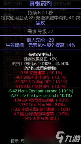 《流放之路》S26锐眼光谱元BD开荒攻略