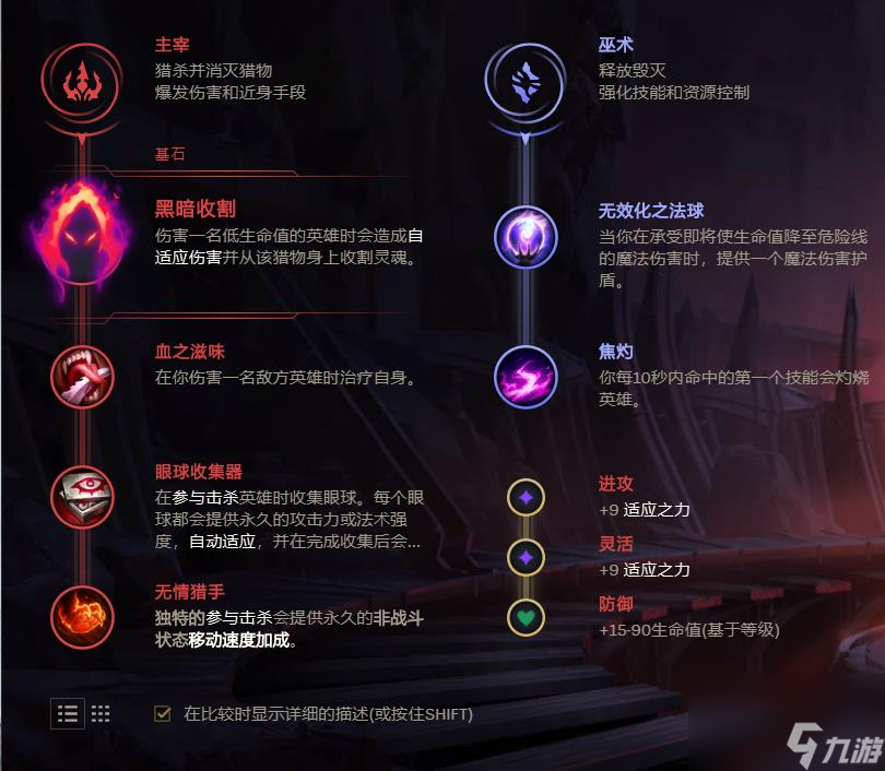 LOL無(wú)限火力大嘴活體炮臺(tái)出裝