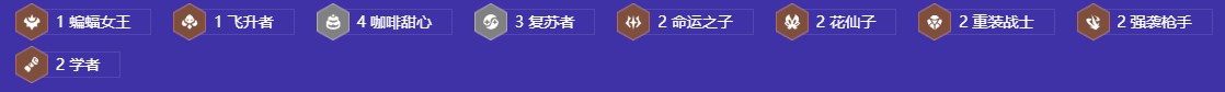 金鏟鏟之戰(zhàn)s12蛋糕九五陣容裝備搭配