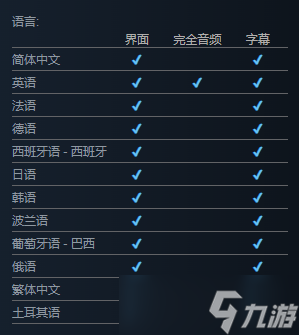 《抓抓地牢》支持语言介绍
