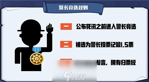 狼人殺攻略:狼人殺警長怎么競選?