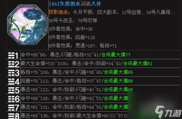 剑灵剑士八卦牌怎么选择 剑灵剑士八卦牌选择搭配攻略
