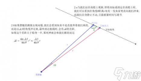 UBOAT鱼雷瞄准方法