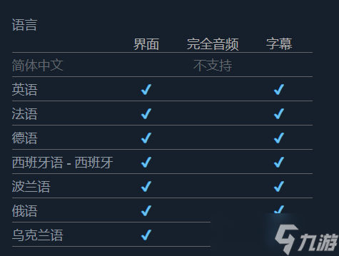 《Reka》支持语言介绍