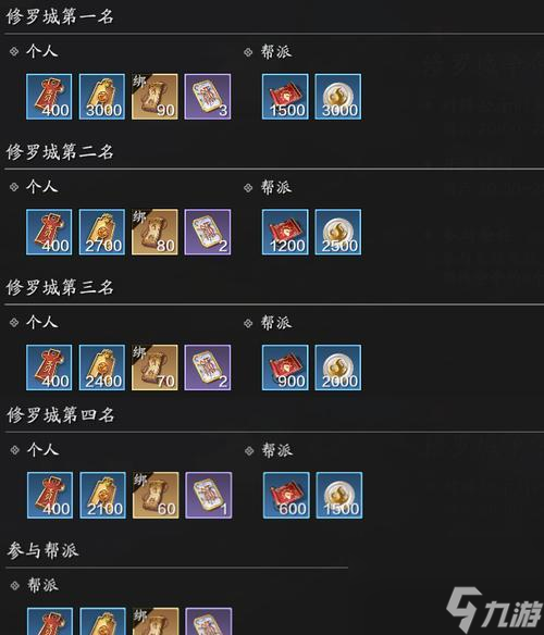 天涯明月刀手游职业克制解析（探究各职业间的克制关系）