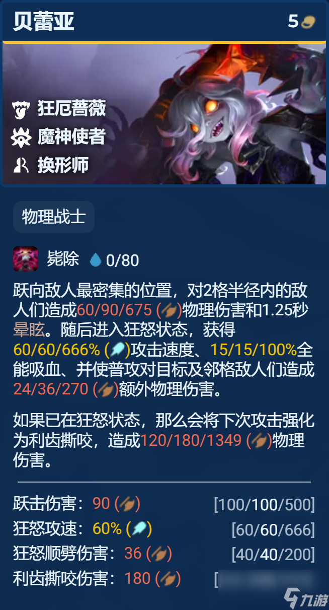 云顶之弈s12炎魔战尼卡丽阵容推荐