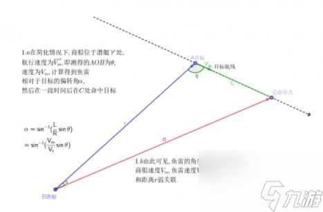 UBOAT鱼雷瞄准方法
