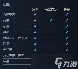 《生灵之境亚娃》支持语言列表