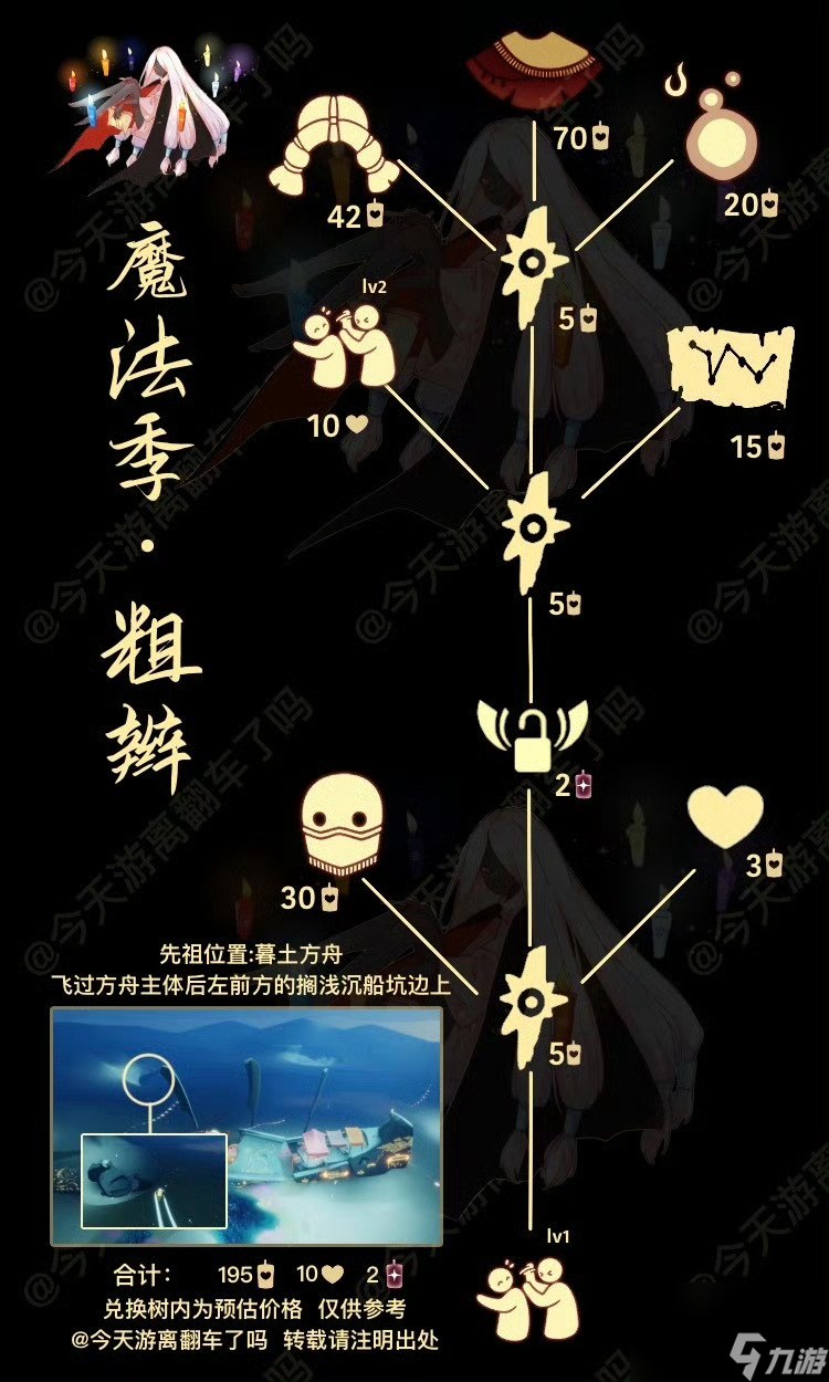 《光遇》8月8日粗辫先祖回归介绍