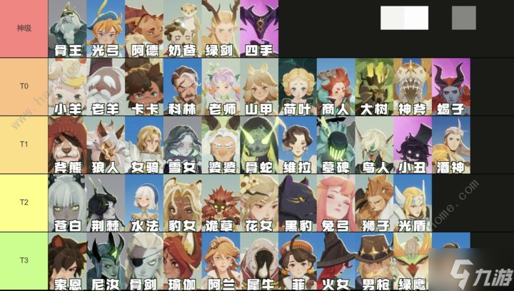 剑与远征启程兑换码分享2024 最新礼包码大全