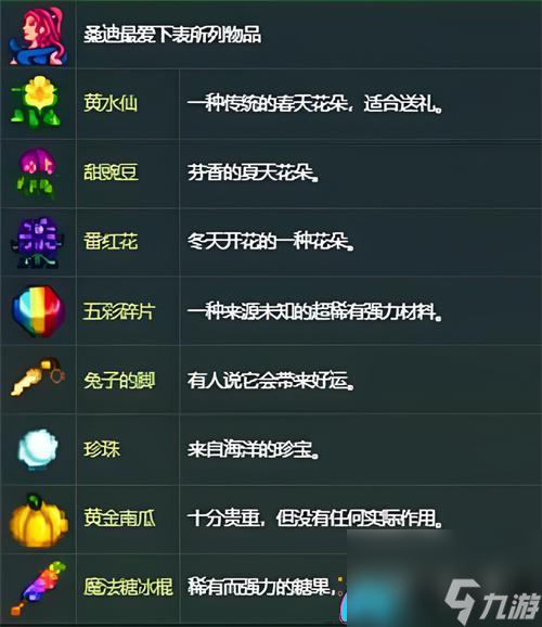 星露谷物语桑迪喜好物品一览