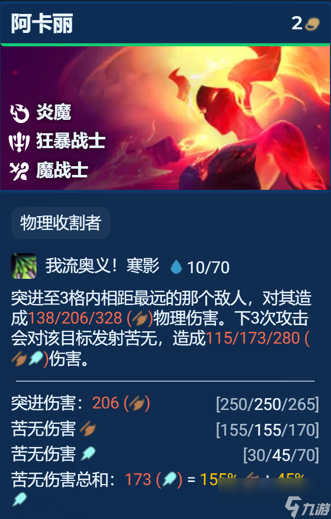 云顶之弈s12炎魔战尼卡丽阵容推荐