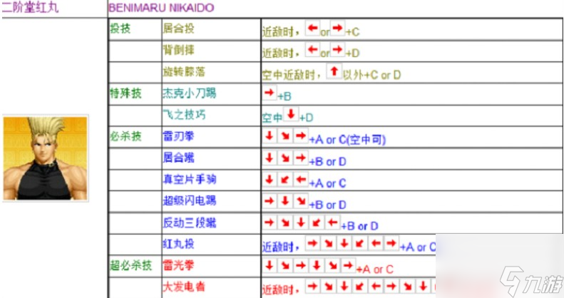 拳皇97傷害最高的大招是什么