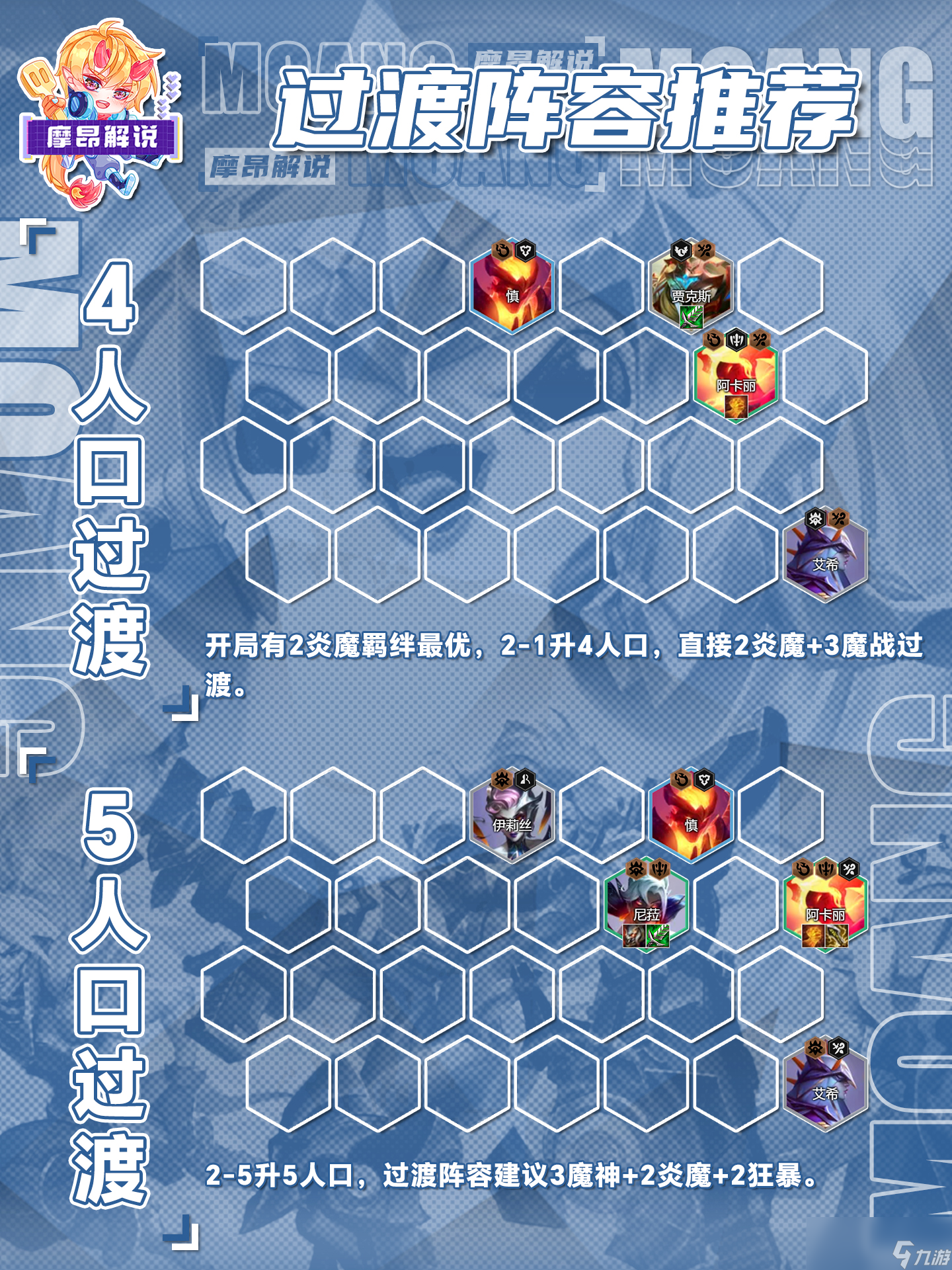 云顶之弈s12炎魔战尼卡丽阵容推荐