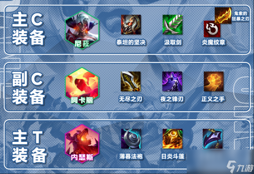 云顶之弈s12炎魔战尼卡丽阵容推荐