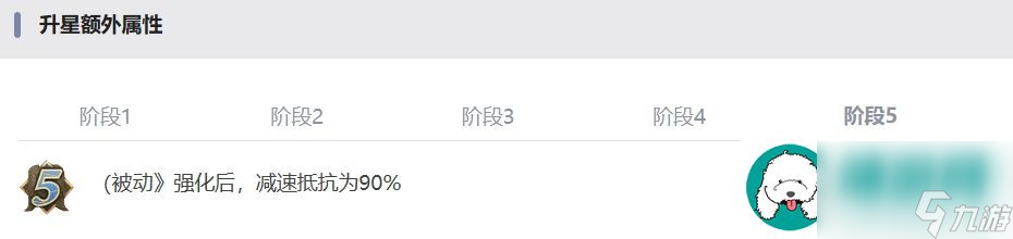 剑与骑士团塔西翁角色介绍-塔西翁骑士强度一览