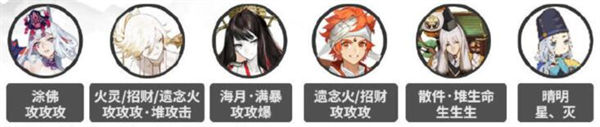 阴阳师超鬼王要准备什么式神 阴阳师超鬼王必备式神推荐一览