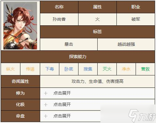 如鸢孙尚香技能天赋介绍一览