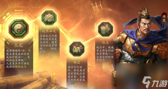 三国志战棋版立异盾阵容如何选择