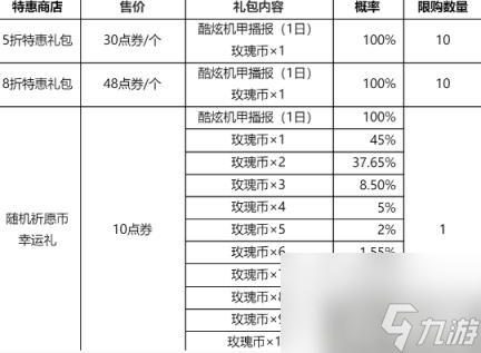 《王者荣耀》花木兰默契交锋星元皮肤怎么获取