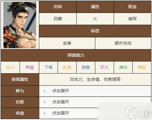 如鸢吕蒙技能天赋介绍