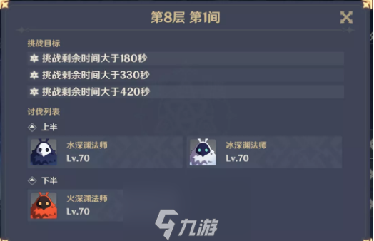 <a id='link_pop' class='keyword-tag' href='https://www.9game.cn/yuanshen/'>原神</a>手游深境螺旋第8层速通攻略 阵容搭配选择及1-3间打法详解