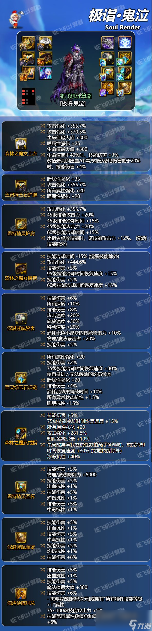 DNF鬼泣CP武器改版评测