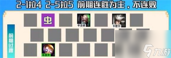 云顶之弈执事德莱文搭配什么阵容 云顶之弈执事德莱文阵容搭配推荐