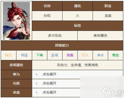 如鸢孙权技能是什么