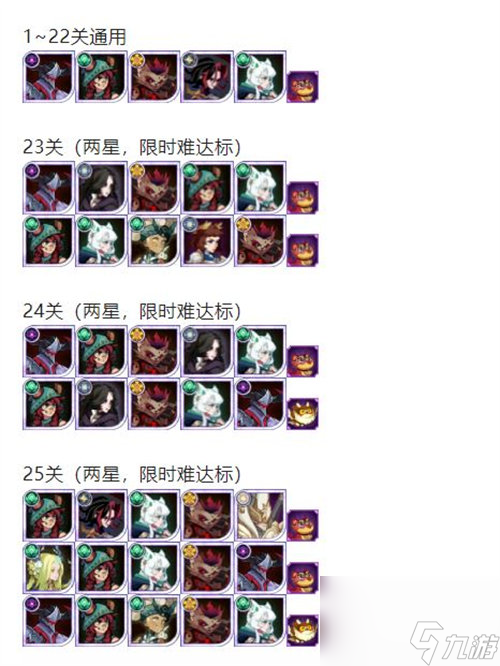 剑与远征兽灵异闻仙娥迷境怎么通关 剑与远征兽灵仙娥迷境通关攻略