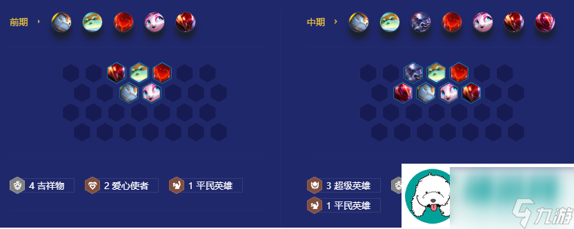 金铲铲之战s8.5正义冲拳加里奥阵容过渡-金铲铲之战s8.5正义冲拳加里奥阵容推荐