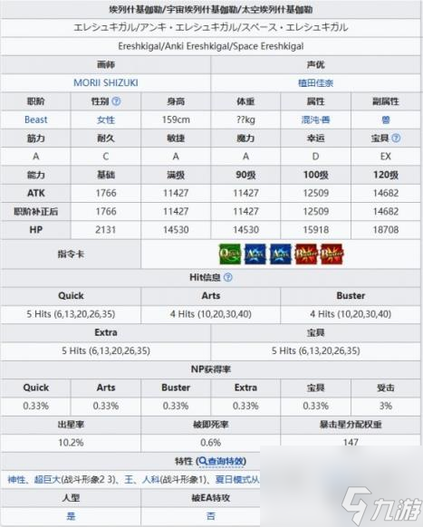 FGO宇宙埃列什基伽勒从者图鉴