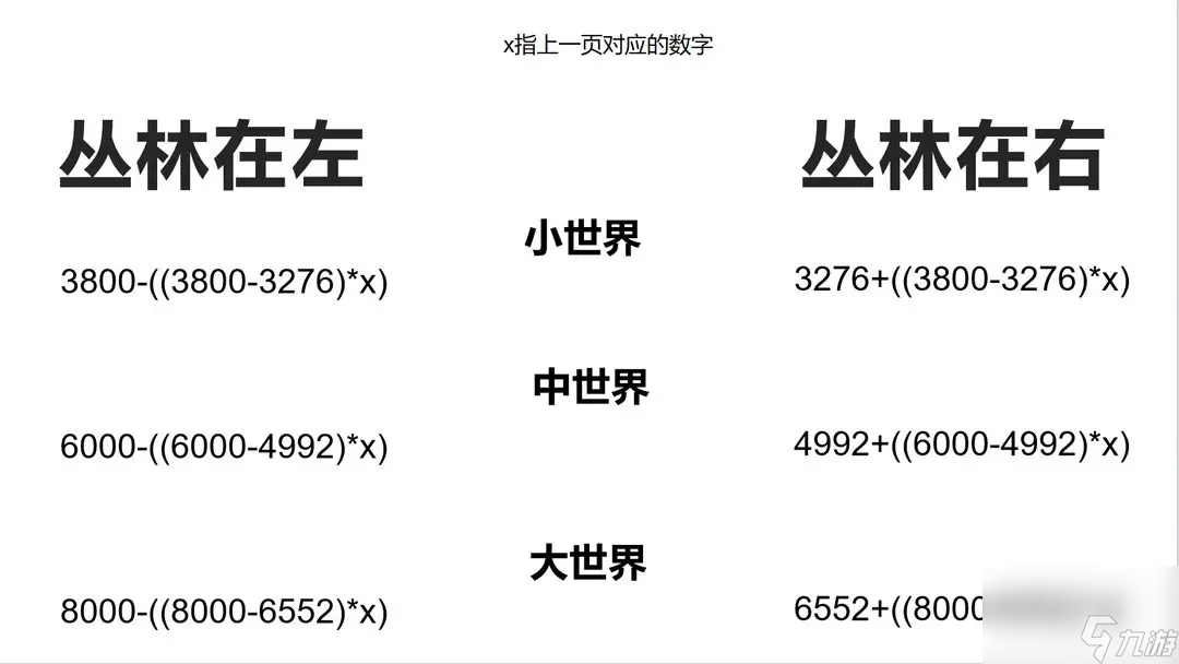 泰拉瑞亚微光湖位置在哪？泰拉瑞亚：精准定位微光湖的三大策略