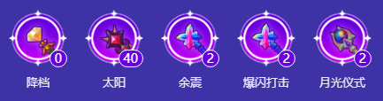 《金鏟鏟之戰(zhàn)》S12猴德拉陣容搭配詳解
