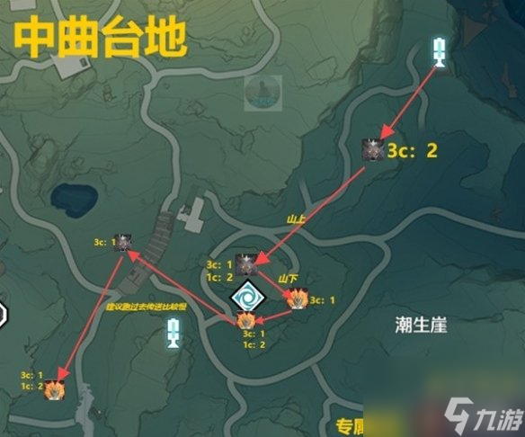 鸣潮热熔速刷路线