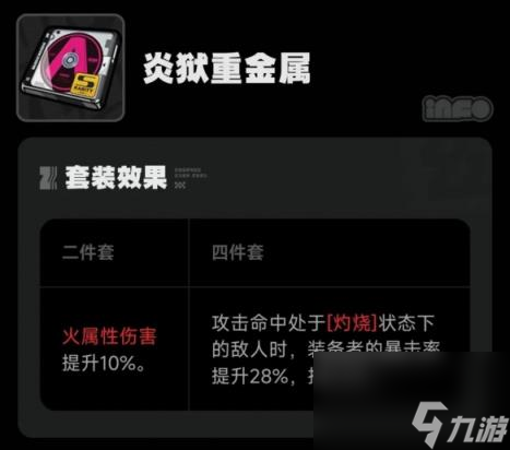 絕區(qū)零炎獄重金屬驅動盤搭配詞條推薦