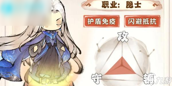 最强祖师值得培养人物