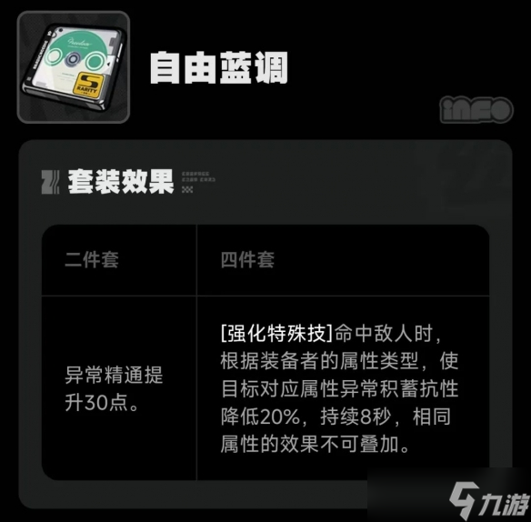 絕區(qū)零自由藍(lán)調(diào)驅(qū)動(dòng)盤搭配詞條一覽