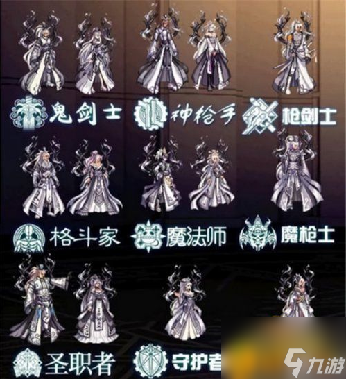 dnf天空套大全1到12是什么样的-天空套大全1到12外观一览