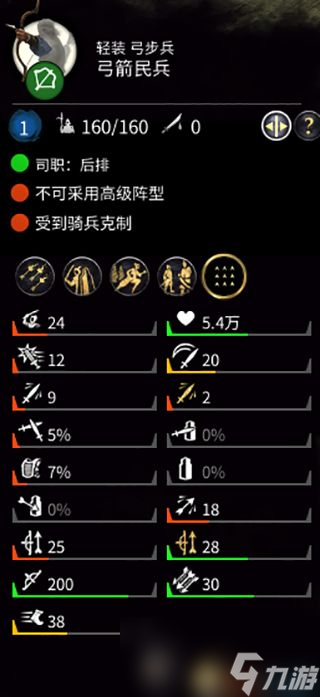 《全面戰(zhàn)爭:三國》全兵種詳解圖鑒 全英雄將領(lǐng)詳解圖鑒