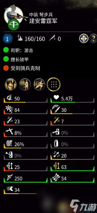 《全面戰(zhàn)爭:三國》全兵種詳解圖鑒 全英雄將領(lǐng)詳解圖鑒
