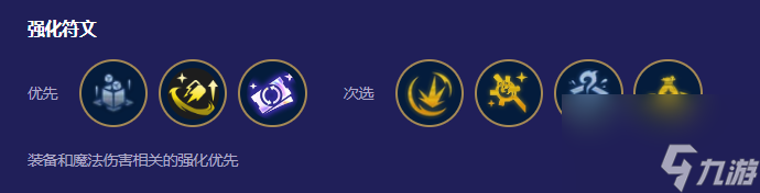 云顶S12最强赌狗阵容是啥？揭秘最新搭配助你上分