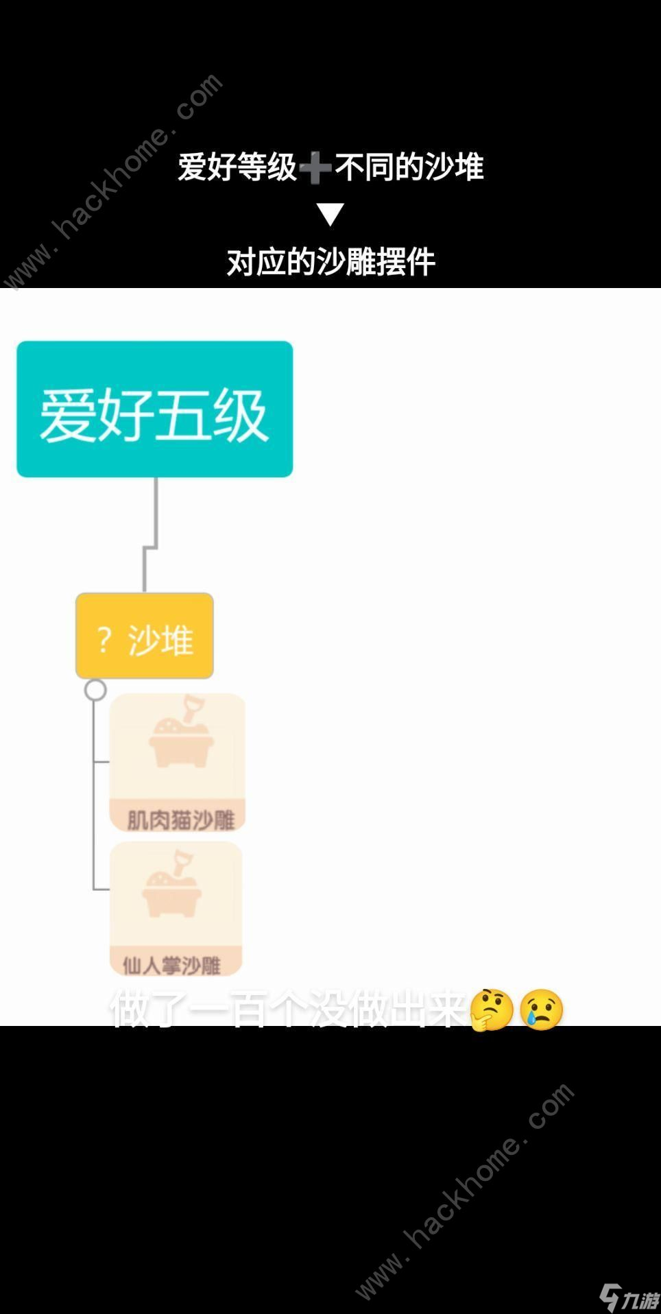 心動小鎮(zhèn)沙雕制作攻略 全沙雕類型價格及基座獲取詳解