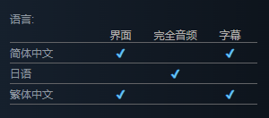 《献给蔚蓝之海的新娘》steam价格一览