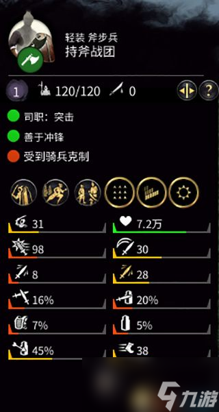 《全面戰(zhàn)爭:三國》全兵種詳解圖鑒 全英雄將領(lǐng)詳解圖鑒