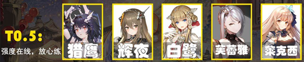 星落角色强度排行