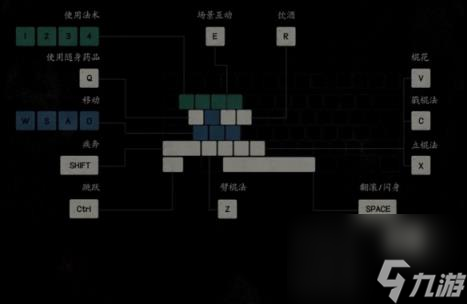 黑神話悟空新手玩法攻略