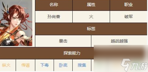 《如鸢》密探强度解析